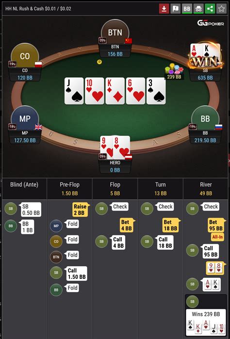 forumserver twoplustwo|2+2 poker forum.